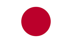 Top Export Country flags